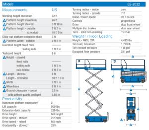 26%27+Scissor+Lift+-+Narrow+-+Electric